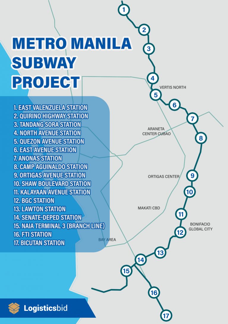 Metro Manila Subway Project How Was The Project Of The Century Going