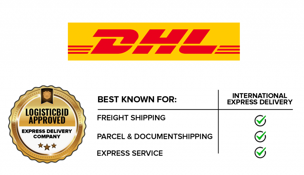 Dhl On Demand Delivery Contact Number Nuts Blogsphere Photo Gallery