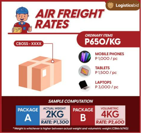 cargoboss-air-freight-rates-sample-computation-og