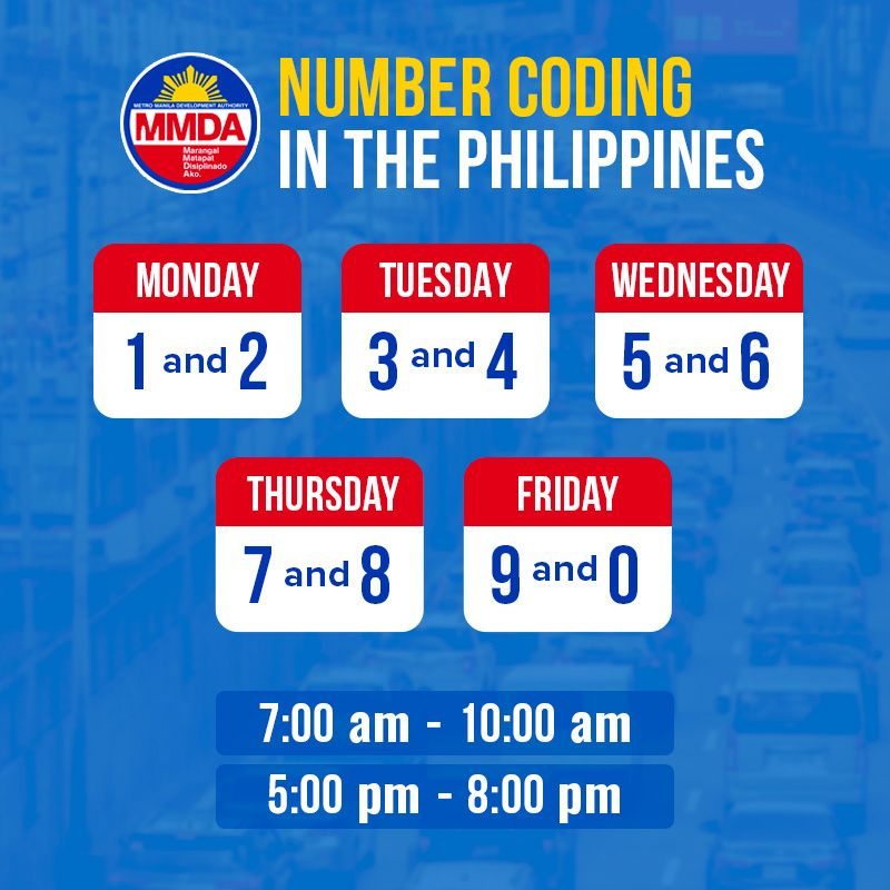 mmda-number-coding-scheme-a-comprehensive-guide