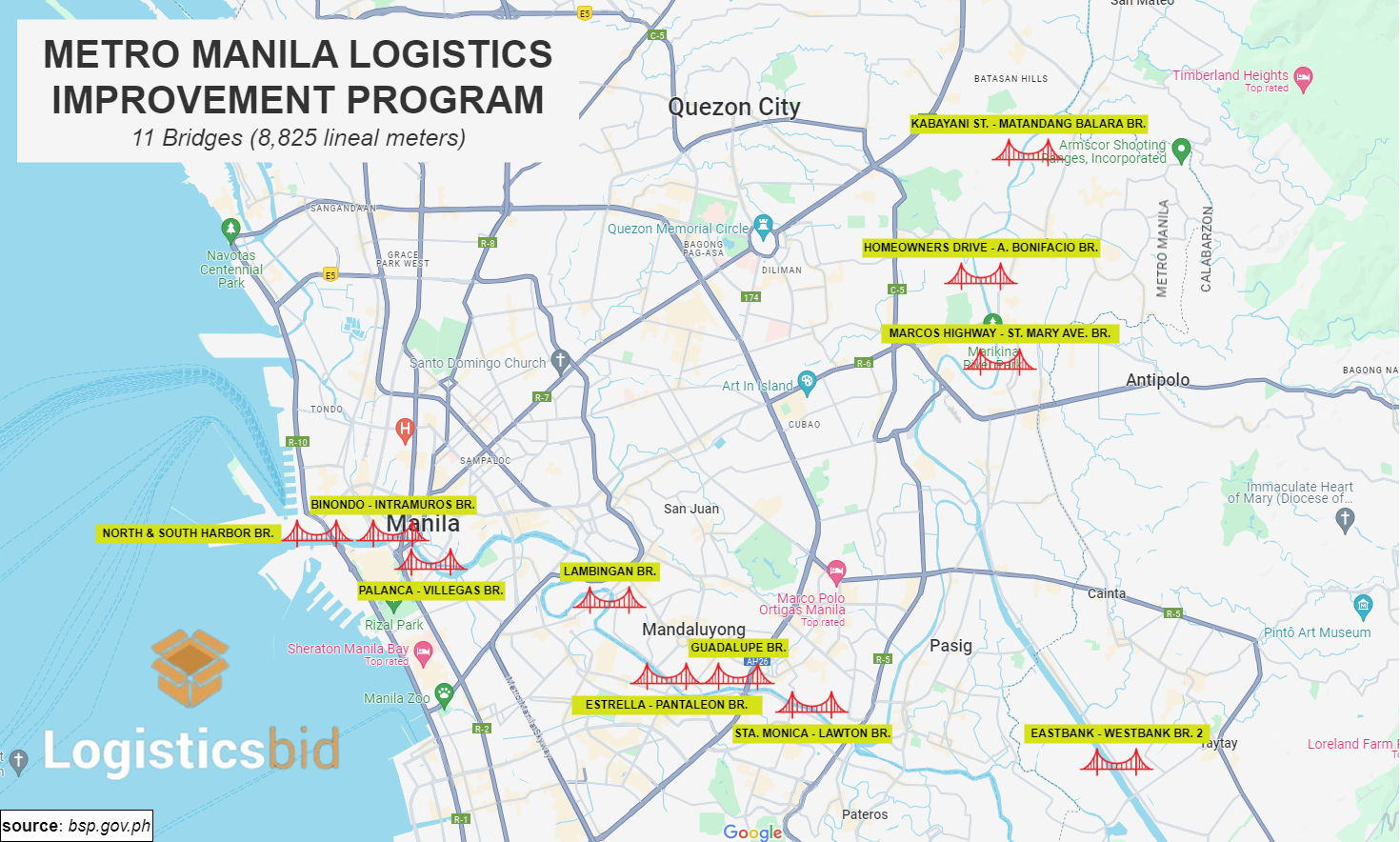 metro-manila-logistics-improvement-program-og