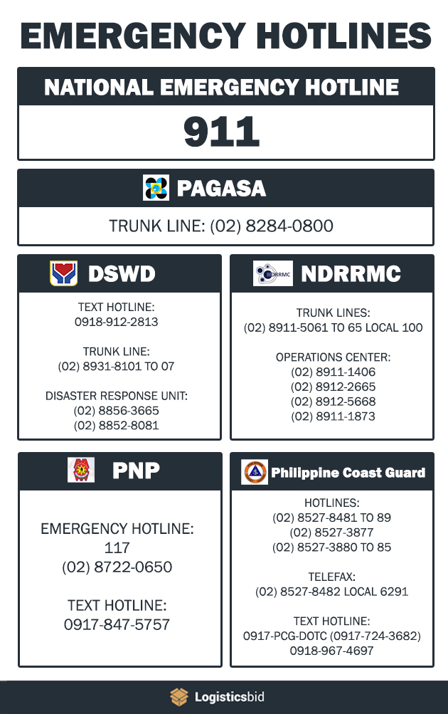 logisticsbid-emergency-hotline-numbers-og