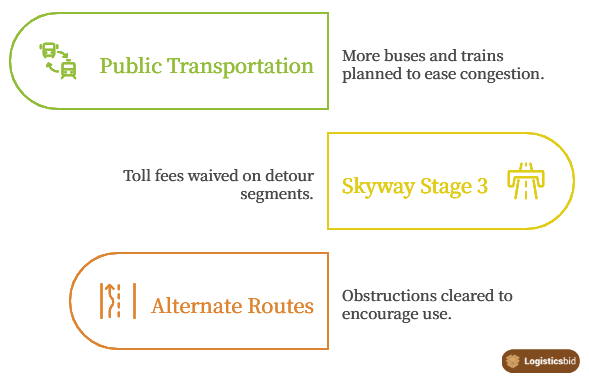 complementary-measures-traffic-management-og
