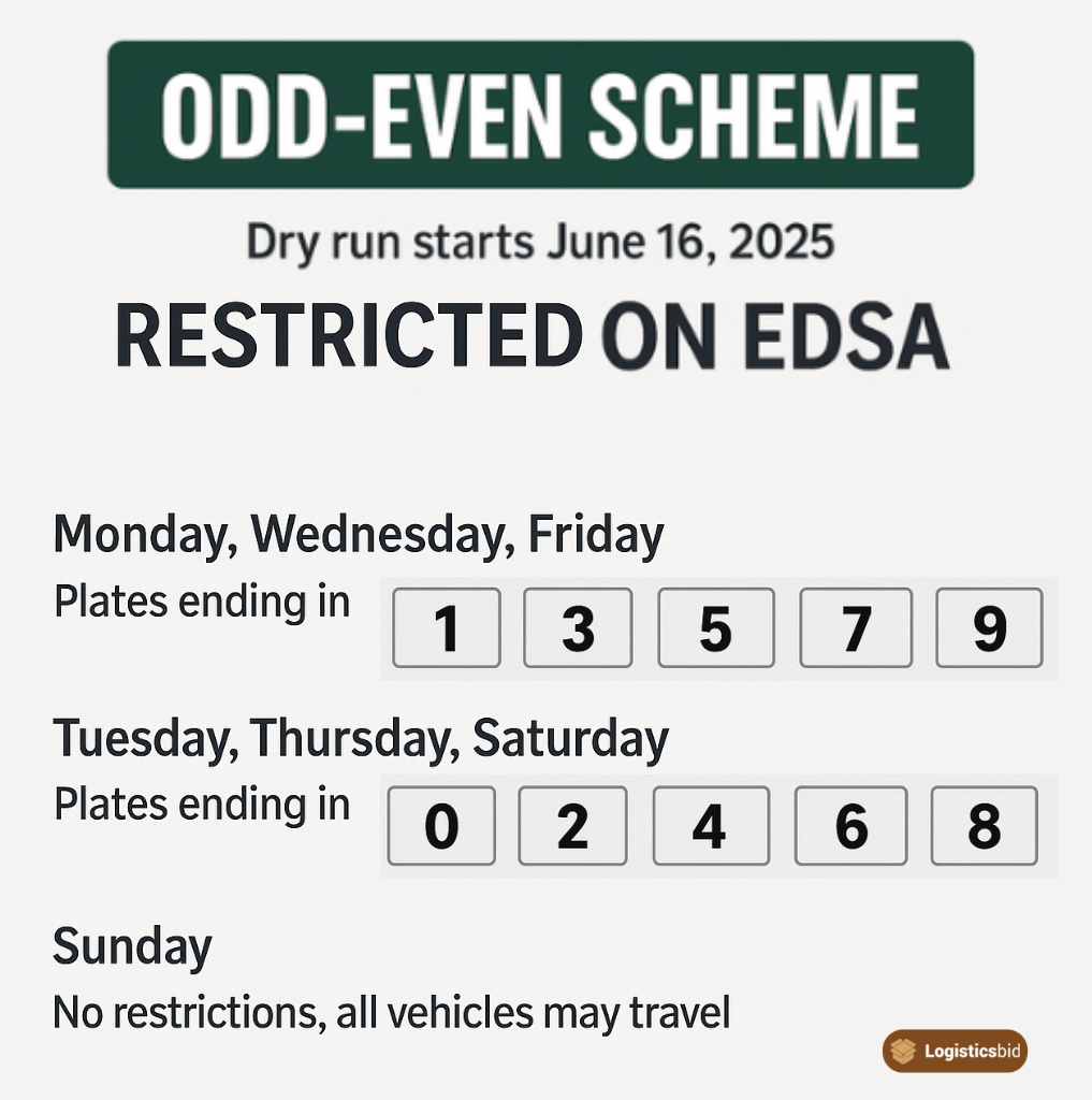 introduction-to-the-odd-even-scheme-og