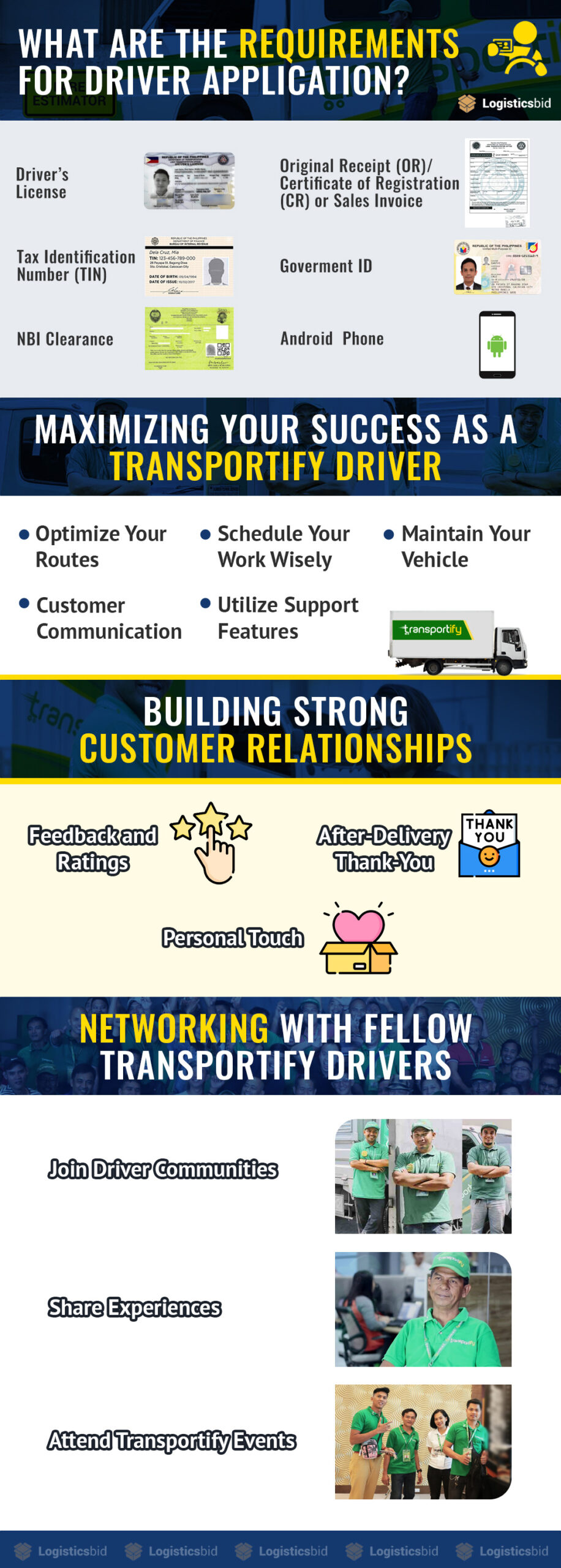 what-are-the-requirements-for-driver-application-transportify-updated-og