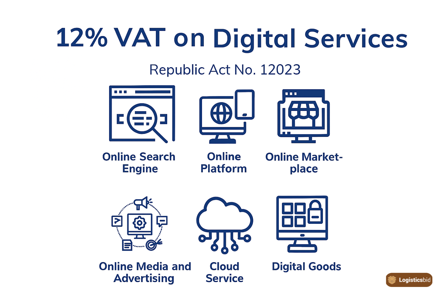 what-is-the-12%-on-digital-services-og