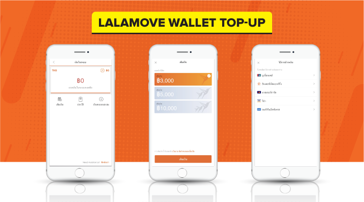 Lalamove Wallet Top-up